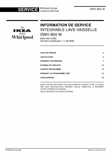    (Array) -  - Télécharger PDF / ZIP