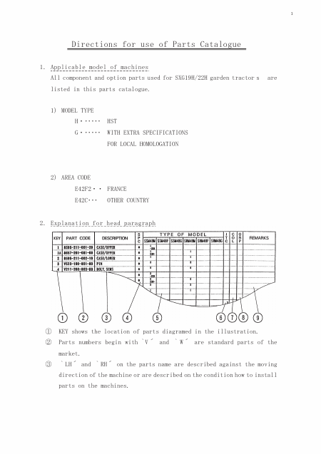    (Array) -  - Télécharger PDF / ZIP