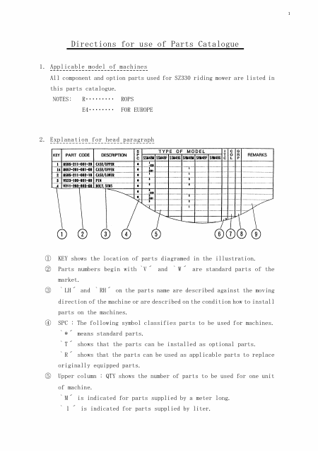    (Array) -  - Télécharger PDF / ZIP
