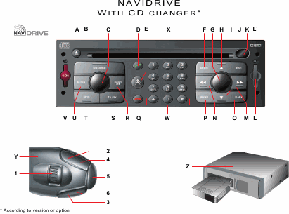    (Array) -  - Télécharger PDF / ZIP