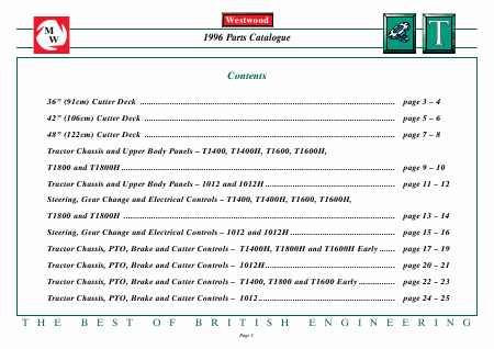    (Array) -  - Télécharger PDF / ZIP