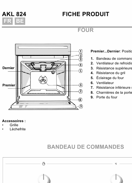    (Array) -  - Télécharger PDF / ZIP