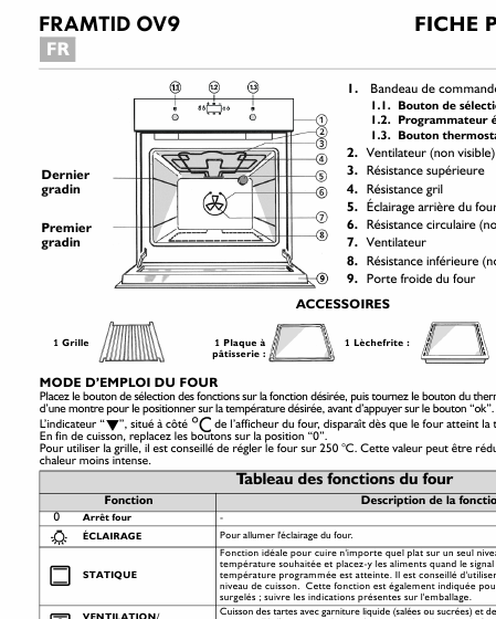    (Array) -  - Télécharger PDF / ZIP