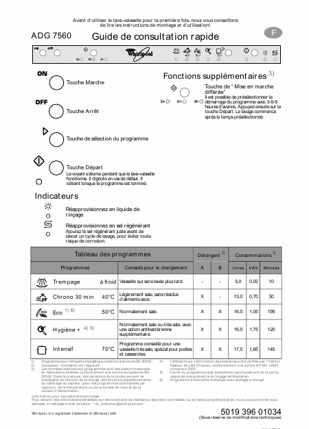    (Array) -  - Télécharger PDF / ZIP