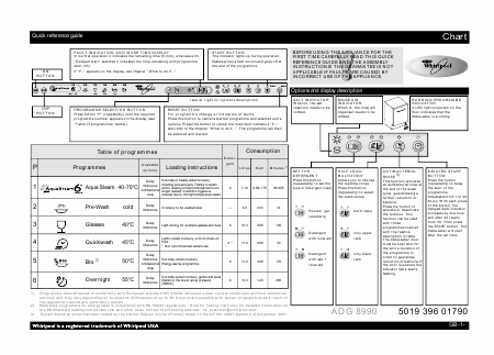    (Array) -  - Télécharger PDF / ZIP