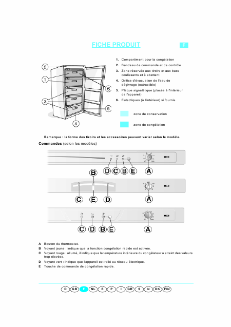    (Array) -  - Télécharger PDF / ZIP