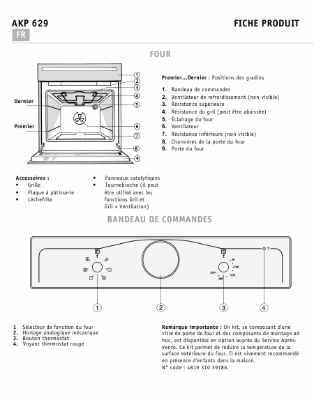    (Array) -  - Télécharger PDF / ZIP