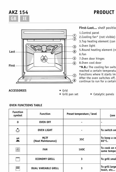    (Array) -  - Télécharger PDF / ZIP