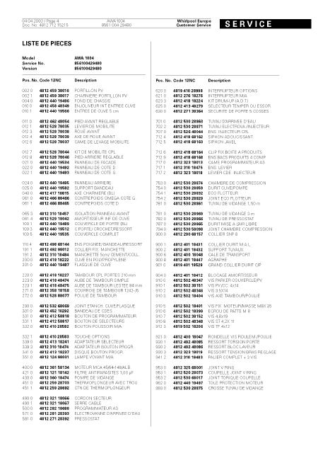    (Array) -  - Télécharger PDF / ZIP