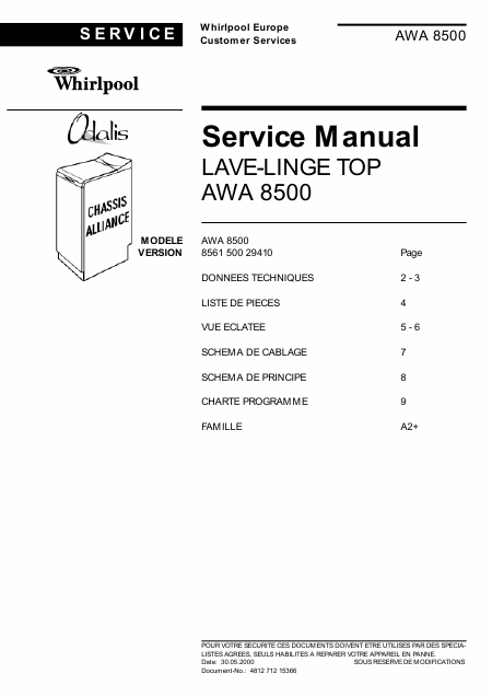    (Array) -  - Télécharger PDF / ZIP