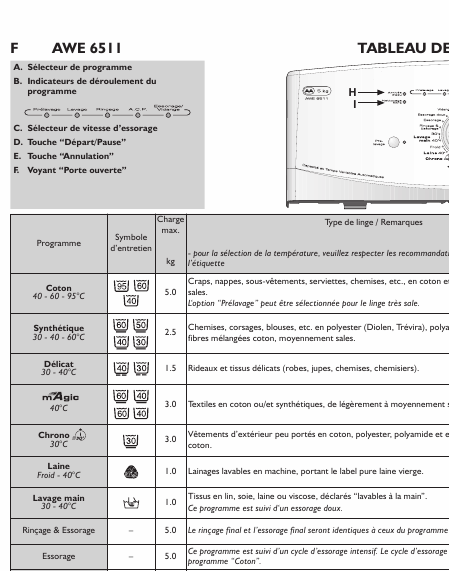    (Array) -  - Télécharger PDF / ZIP