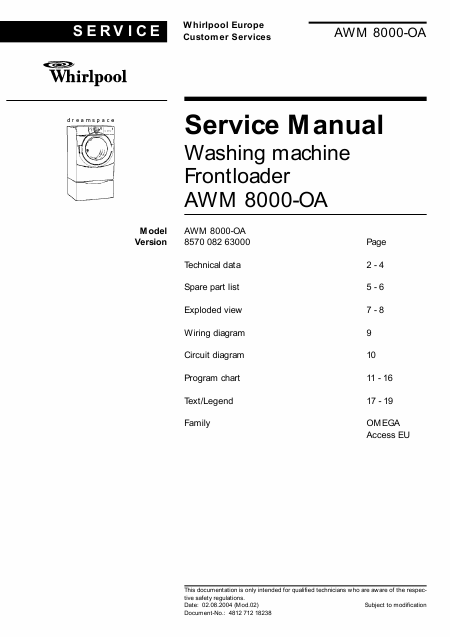    (Array) -  - Télécharger PDF / ZIP