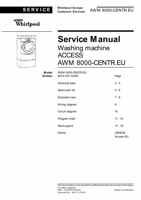    (Array) -  - Télécharger PDF / ZIP