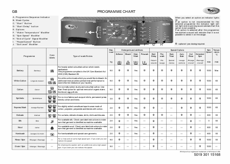    (Array) -  - Télécharger PDF / ZIP
