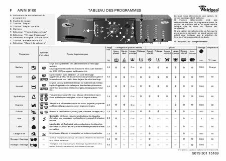    (Array) -  - Télécharger PDF / ZIP