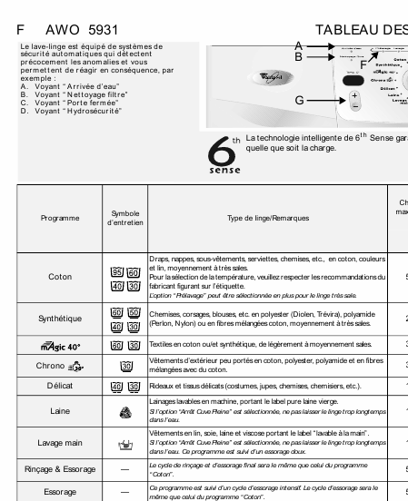    (Array) -  - Télécharger PDF / ZIP