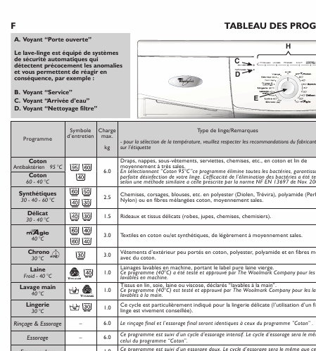    (Array) -  - Télécharger PDF / ZIP