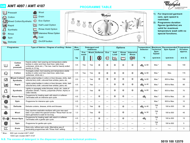    (Array) -  - Télécharger PDF / ZIP