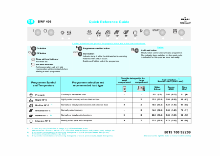   (Array) -  - Télécharger PDF / ZIP