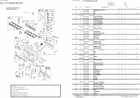    (Array) -  - Télécharger PDF / ZIP